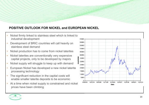 European Nickel One2One Investor Presentation 8 April 10