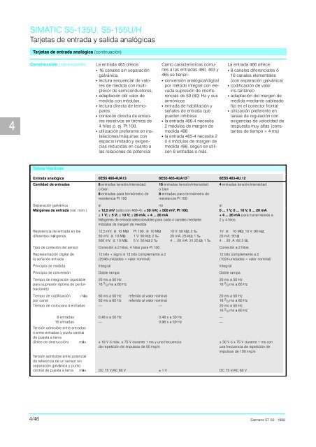 Catalogo Simatic S5