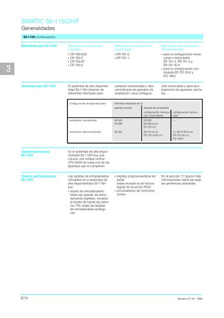 Catalogo Simatic S5