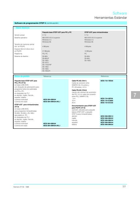 Catalogo Simatic S5