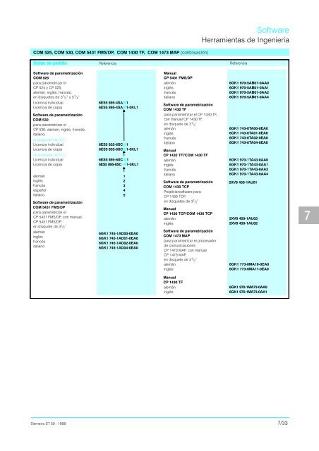 Catalogo Simatic S5