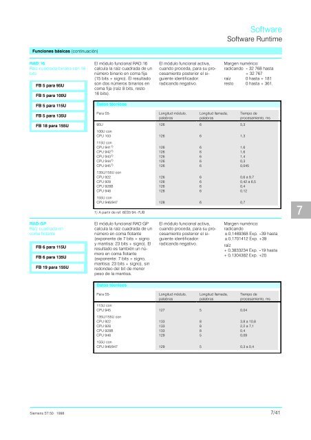 Catalogo Simatic S5