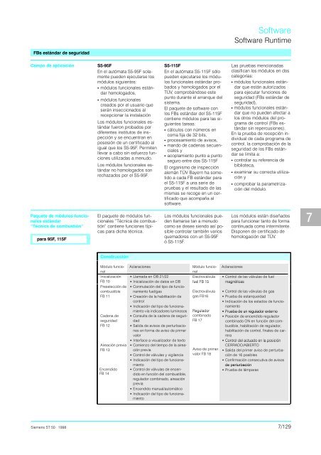 Catalogo Simatic S5