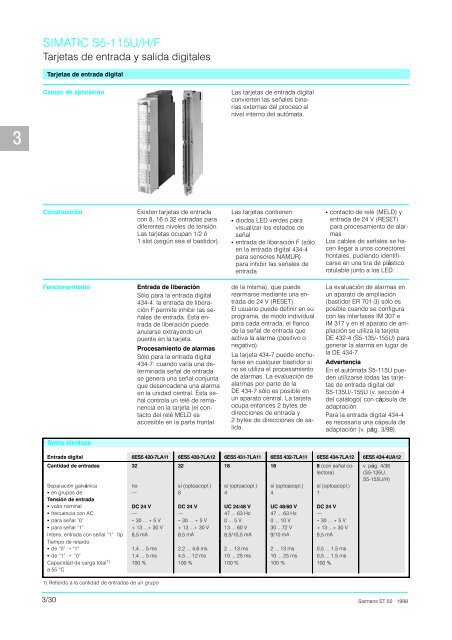 Catalogo Simatic S5