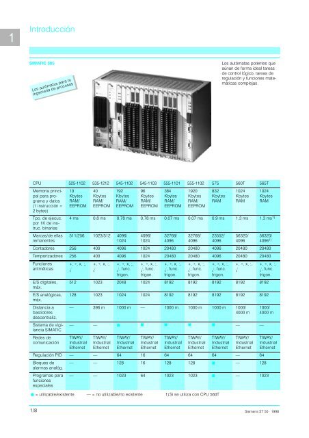 Catalogo Simatic S5