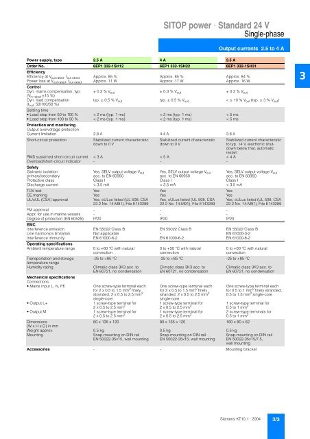 Power supplies SITOP power LOGO!Power Catalog K T 10.1 2004