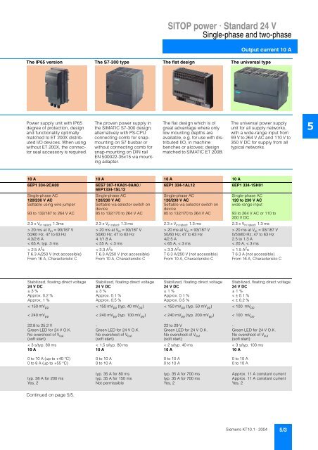 Power supplies SITOP power LOGO!Power Catalog K T 10.1 2004