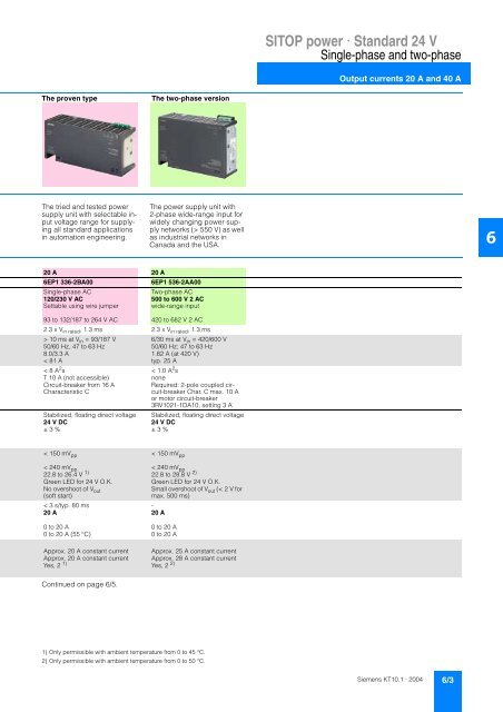 Power supplies SITOP power LOGO!Power Catalog K T 10.1 2004