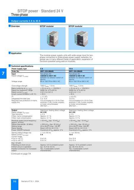 Power supplies SITOP power LOGO!Power Catalog K T 10.1 2004