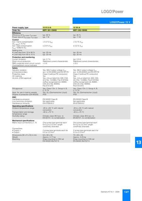 Power supplies SITOP power LOGO!Power Catalog K T 10.1 2004