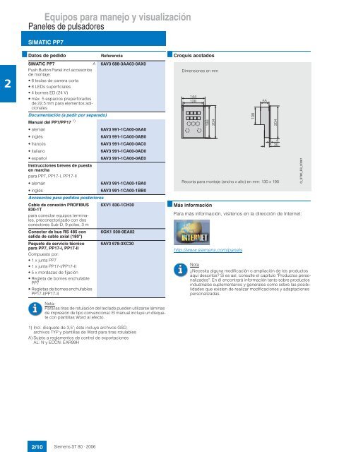 catalogo interfases hombre-maquina