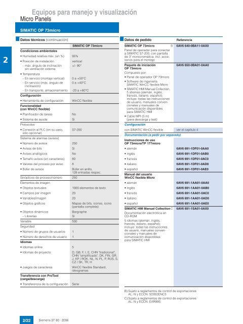 catalogo interfases hombre-maquina