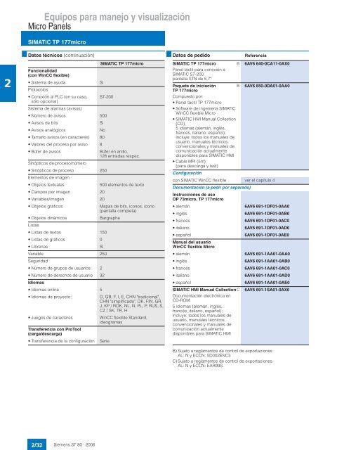 catalogo interfases hombre-maquina