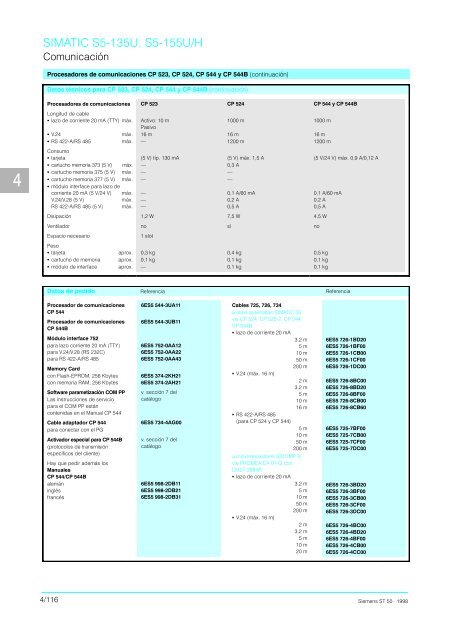 Catalogo Simatic S5