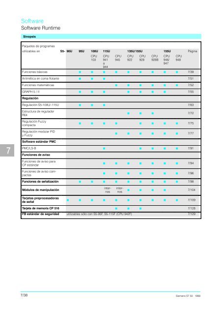 Catalogo Simatic S5