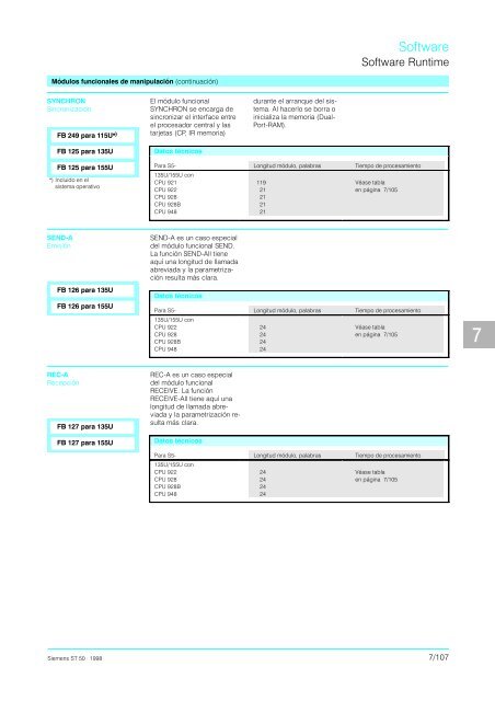 Catalogo Simatic S5