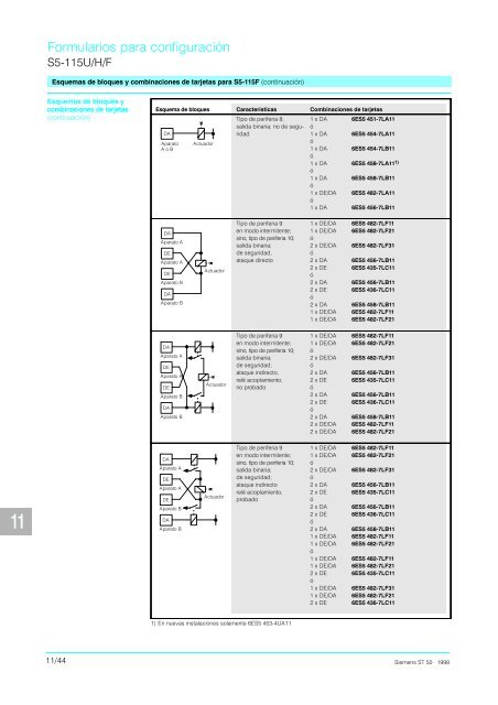 Catalogo Simatic S5