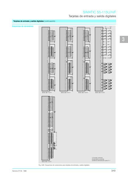 Catalogo Simatic S5