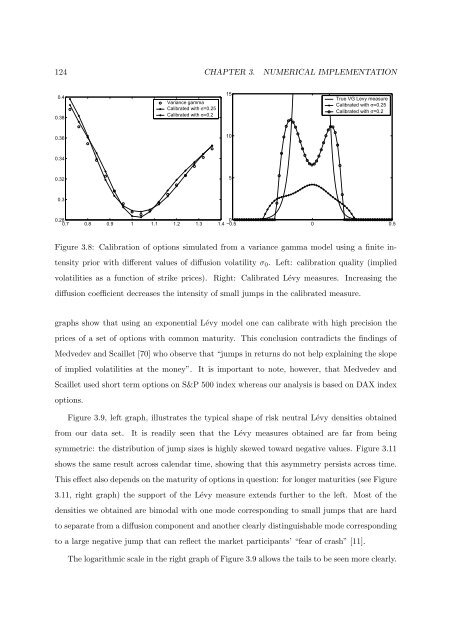 Processus de Lévy en Finance - Laboratoire de Probabilités et ...
