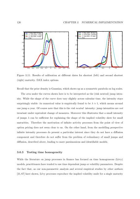 Processus de Lévy en Finance - Laboratoire de Probabilités et ...