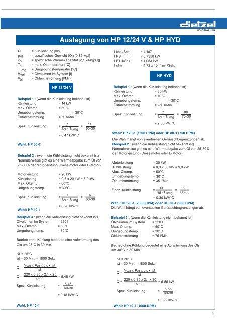 HP 12/24V & HP HYD Öl - Luft - Wärmetauscher - Dietzel Hydraulik