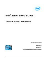 Intel Server Board S1200BT - PROconsult Data A/S