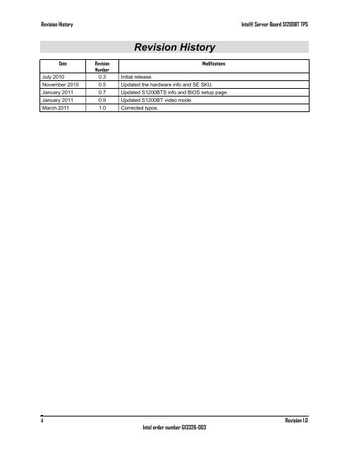 Intel Server Board S1200BT - PROconsult Data A/S