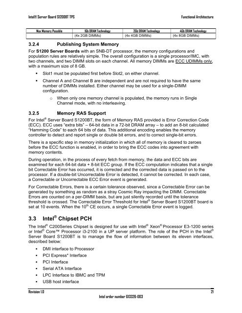 Intel Server Board S1200BT - PROconsult Data A/S