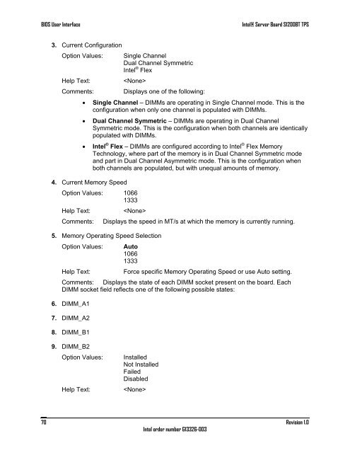 Intel Server Board S1200BT - PROconsult Data A/S