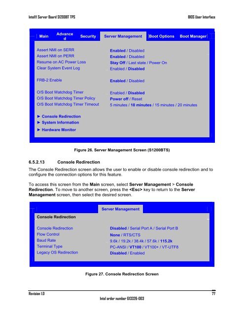 Intel Server Board S1200BT - PROconsult Data A/S