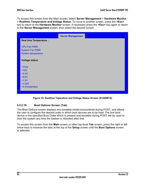 Intel Server Board S1200BT - PROconsult Data A/S