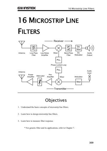 16 MICROSTRIP LINE FILTERS - Procontrol Electronics Kft.