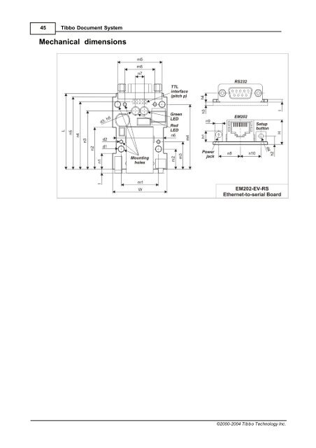 Tibbo Ethernet-to-Serial Devices