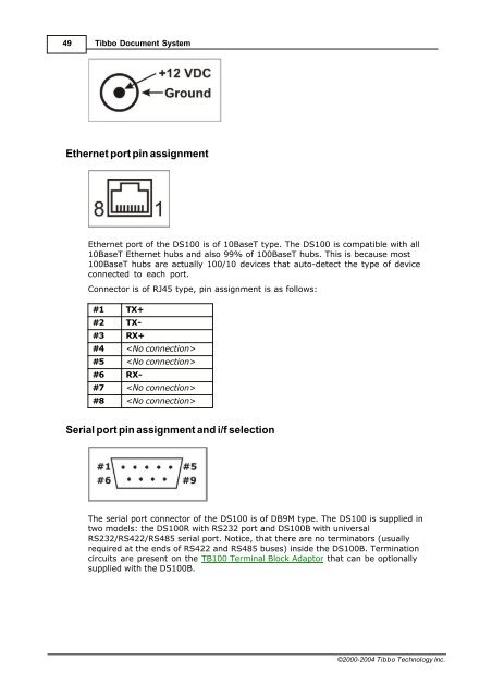 Tibbo Ethernet-to-Serial Devices