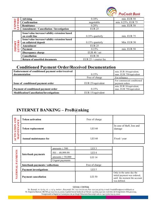 Price list - ProCredit Bank