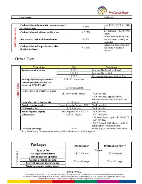 Price list - ProCredit Bank