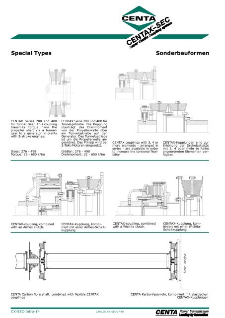 CENTAXÂ®-SEC - Industrial and Bearing Supplies