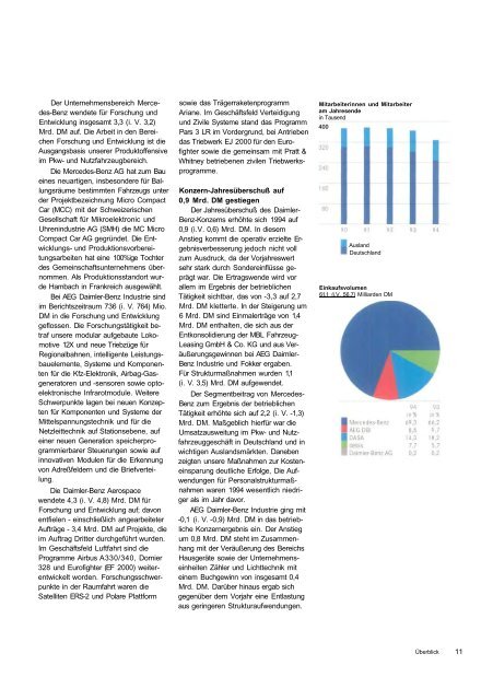 Daimler-Benz Geschäftsbericht 1994