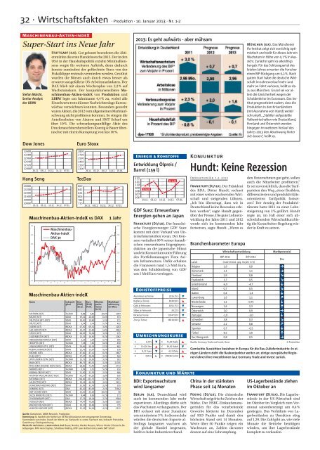 Ausgabe - 01-02 - Produktion