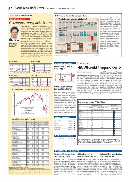 Ausgabe - 38 - 2011 - Produktion