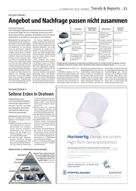 Ausgabe - 41 - 2012 - Produktion