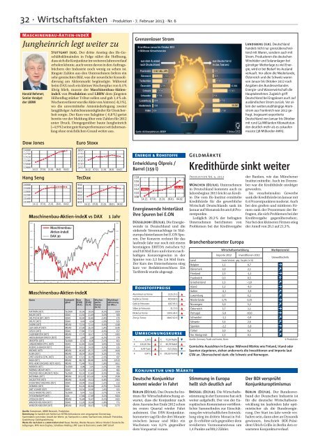 Ausgabe - 06 - Produktion