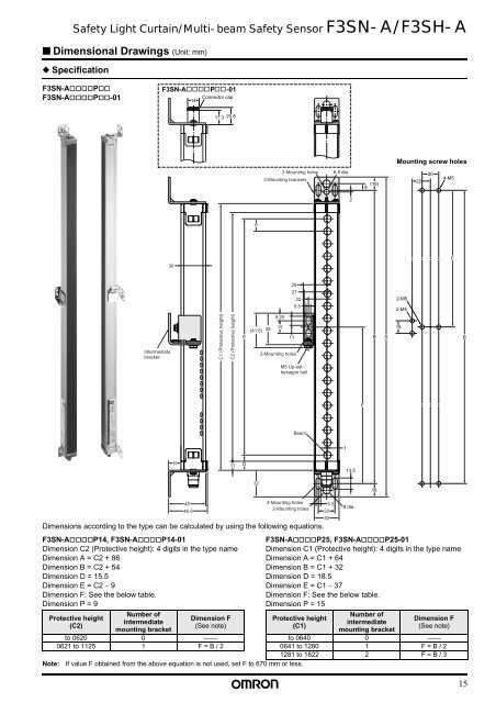 Safety Light Curtain / Multi-beam Safety Sensor F3SN-A ... - Omron