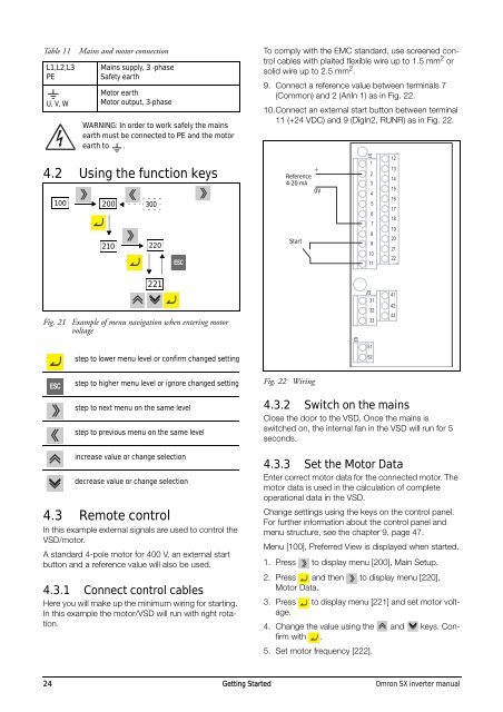 Omron SX inverter manual