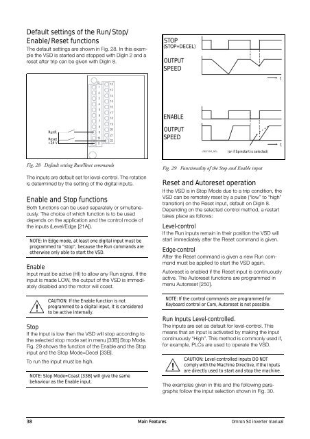 Omron SX inverter manual