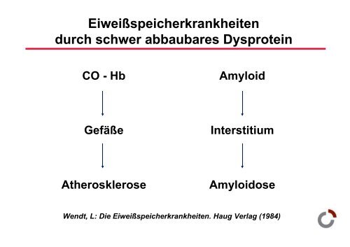 Lebensstil