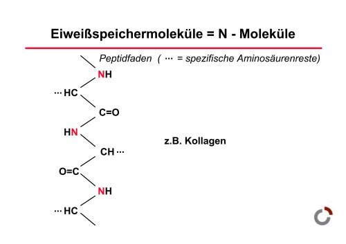 EiweiÃspeicher - Prof-wendt.de