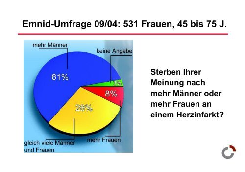 Frauenherzen schlagen anders