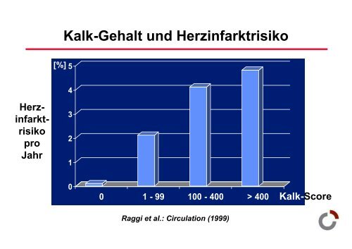 Frauenherzen schlagen anders