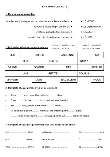 la nature des mots - Professeur Phifix